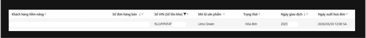 Thông tin DMS
